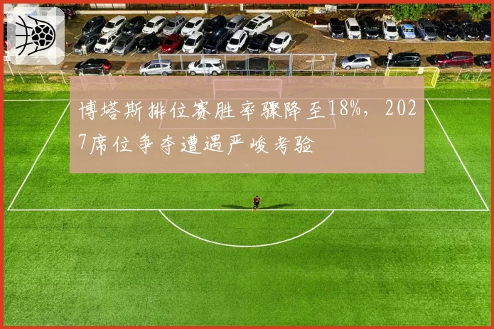 博塔斯排位赛胜率骤降至18%，2027席位争夺遭遇严峻考验
